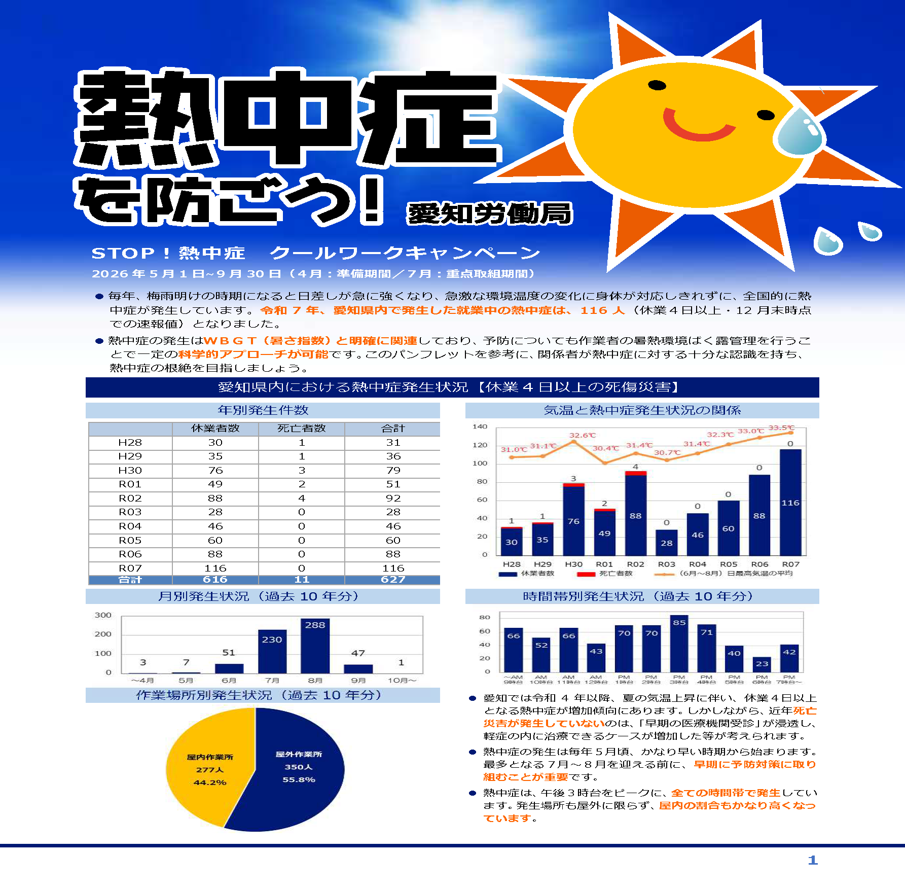 nettyusho_leaflet_P1.png